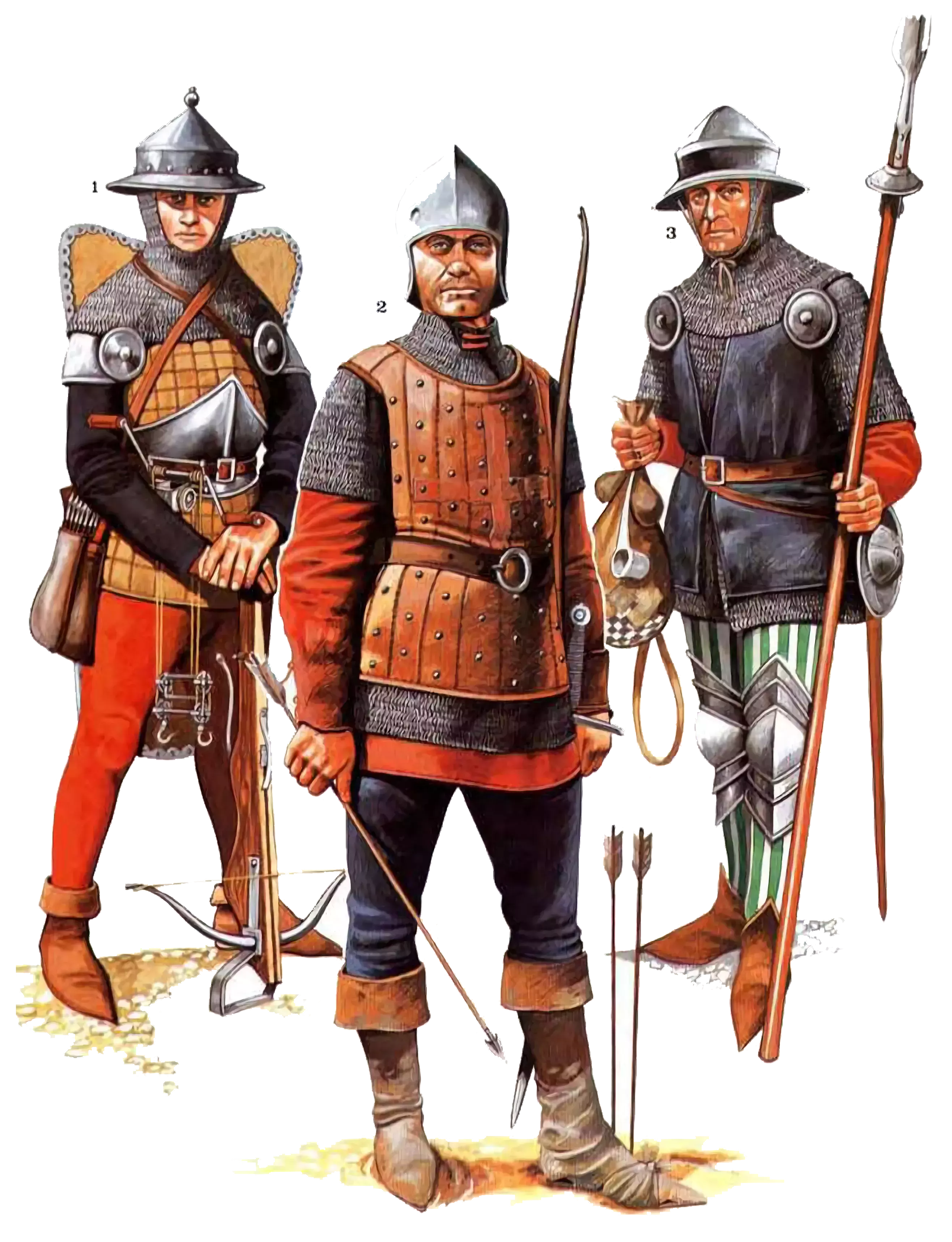 Battle Games